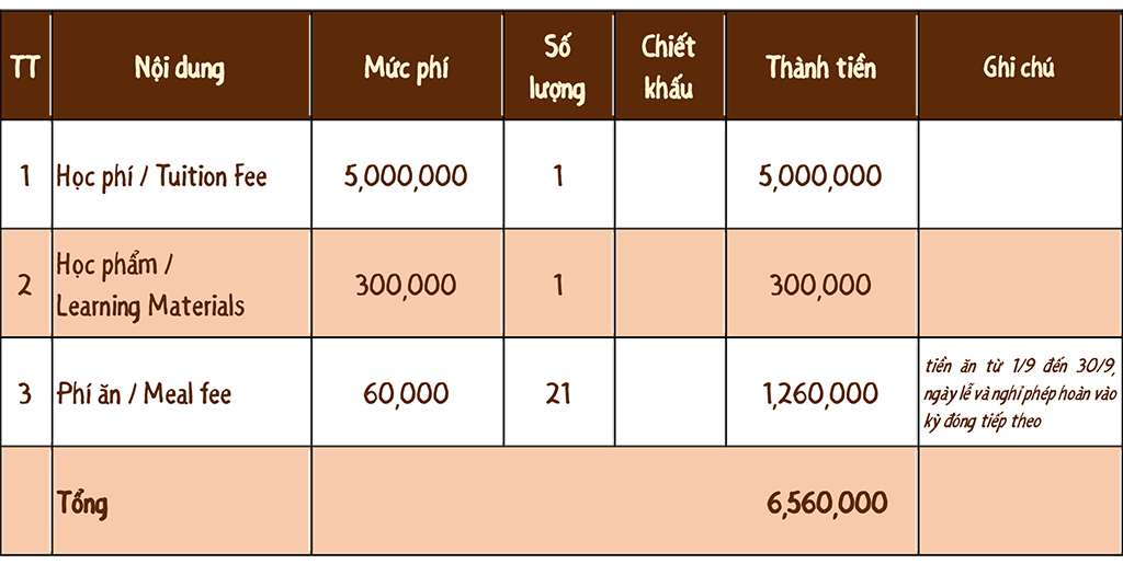 Học phí Solar 1 tháng